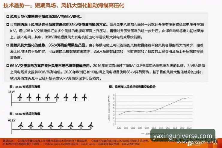 亚星安装包下载常见问题详解：从版本迭代看行业趋势